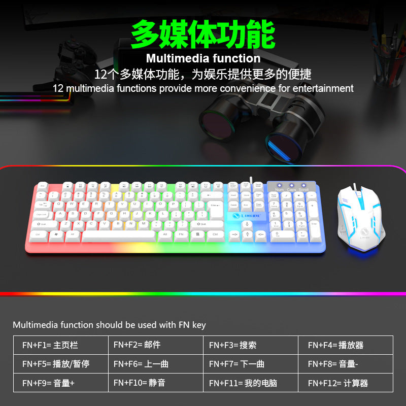 Gaming Keyboard & Mouse Combo – Key Features